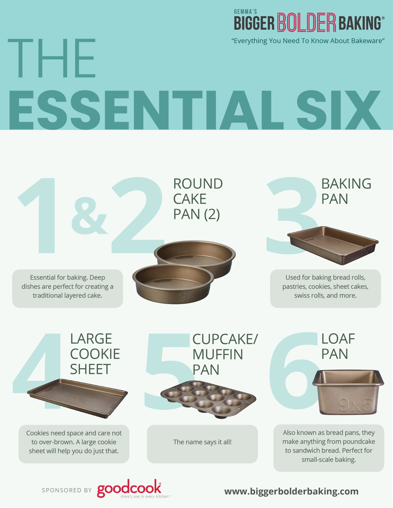 https://www.biggerbolderbaking.com/wp-content/uploads/2020/11/Everything-You-Need-To-Know-About-Bakeware-Infograpgics-2.png