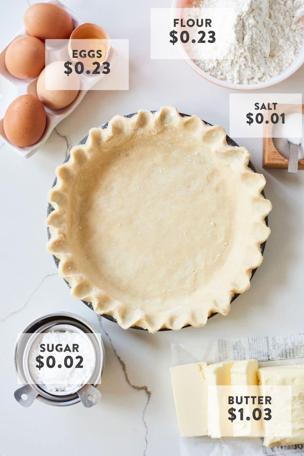 Budget Baking 2 Homemade Pie Crust Vs Store Bought Bbb 