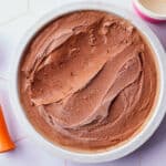 Healthy 10-Minute Chocolate Frozen Yogurt